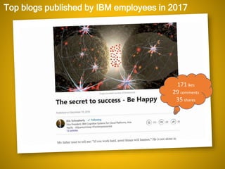 Top blogs published by IBM employees in 2017
171ikes
29 comments
35 shares
 