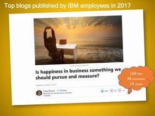 Top blogs published by IBM employees in 2017
108 likes
48 comments
14 shares
 