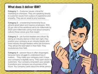 What does it deliver IBM?
Category 1 – Customer issues, critical for
marketing to champion. They are speaking directly
to customer issues from a place of experience and
empathy. They are an asset to any business.
Category 2 – a leadership/mentorship focus
attracts great talent and inspires employees. With
50 per cent of the workforce set to be millennials by
2020 (and millennials caring most about company
culture) these voices give that insight.
Category 3 – job function leaders are critical. By
taking an industry stance in their own right, they
position your company as an industry leader who
hires industry thought-leaders within job functions.
They attract the best talent in their field. They
revolutionize their field.
Category 4 – passion focus is often disparaged,
because many struggle to understand how it
matters… They make your company cool. It says
your company is digitally savvy. They open doors to
customers. Your company empowers your people.
It positions your company as a business of the
future. You company cares about the whole person.
 