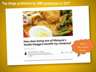 Top blogs published by IBM employees in 2017
19 likes
14 comments
6 shares
 