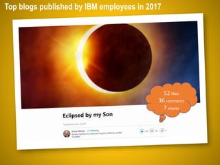 Top blogs published by IBM employees in 2017
52 likes
36 comments
7 shares
 