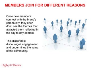 MEMBERS JOIN FOR DIFFERENT REASONS
Once new members
connect with the brand‟s
community, they often
don‟t see the themes that
attracted them reflected in
the day to day content.
This disconnect
discourages engagement
and undermines the value
of the community.

 