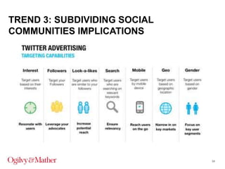 TREND 3: SUBDIVIDING SOCIAL
COMMUNITIES IMPLICATIONS

34

 