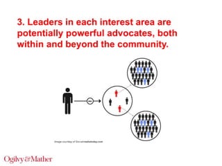 3. Leaders in each interest area are
potentially powerful advocates, both
within and beyond the community.

 