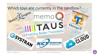 TAUS Forum Tokyo 2016 Tony Hartley - Academe/Industry Collaboration 12
Which toys are currently in the sandbox?
 