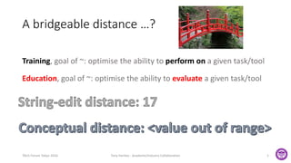 A bridgeable distance …?
Training, goal of ~: optimise the ability to perform on a given task/tool
Education, goal of ~: optimise the ability to evaluate a given task/tool
TAUS Forum Tokyo 2016 Tony Hartley - Academe/Industry Collaboration 1
 