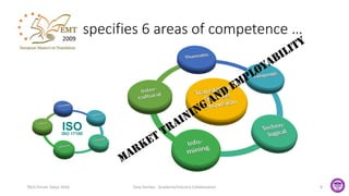 specifies 6 areas of competence …
TAUS Forum Tokyo 2016 Tony Hartley - Academe/Industry Collaboration 8
2009
 