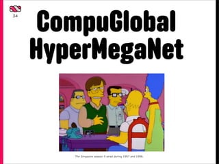 34


      CompuGlobal
     HyperMegaNet


        The Simpsons season 9 aired during 1997 and 1998.
 