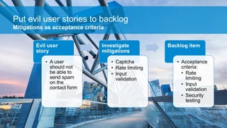 Put evil user stories to backlog
Evil user
story
• A user
should not
be able to
send spam
on the
contact form
Investigate
mitigations
• Captcha
• Rate limiting
• Input
validation
Backlog item
• Acceptance
criteria:
• Rate
limiting
• Input
validation
• Security
testing
Mitigations as acceptance criteria
 