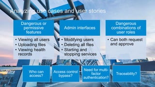 Analyzing use cases and user stories
9.2.201922
Dangerous or
permissive
features
• Viewing all users
• Uploading files
• Viewing health
records
Admin interfaces
• Modifying users
• Deleting all files
• Starting and
stopping services
Dangerous
combinations of
user roles
• Can both request
and approve
Who can
access?
Access control
bypass?
Need for multi-
factor
authentication?
Traceability?
 