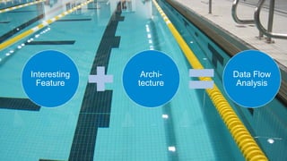 Interesting
Feature
Archi-
tecture
Data Flow
Analysis
 