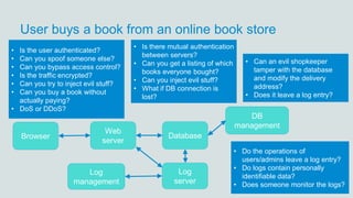 User buys a book from an online book store
Database
Web
server
Browser
DB
management
Log
server
• Is the user authenticated?
• Can you spoof someone else?
• Can you bypass access control?
• Is the traffic encrypted?
• Can you try to inject evil stuff?
• Can you buy a book without
actually paying?
• DoS or DDoS?
• Is there mutual authentication
between servers?
• Can you get a listing of which
books everyone bought?
• Can you inject evil stuff?
• What if DB connection is
lost?
• Can an evil shopkeeper
tamper with the database
and modify the delivery
address?
• Does it leave a log entry?
Log
management
• Do the operations of
users/admins leave a log entry?
• Do logs contain personally
identifiable data?
• Does someone monitor the logs?
 