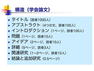 構造（学会論文）
 タイトル（読者1000人）
 アブストラクト（4つの文、読者100人）
 イントロダクション（1ページ、読者100人）
 問題（1ページ、読者10人）
 アイデア（2ページ、読者10人）
 詳細（5ページ、読者3人）
 関連研究（1〜2ページ、読者10人）
 結論と追加研究（0.5ページ）
 