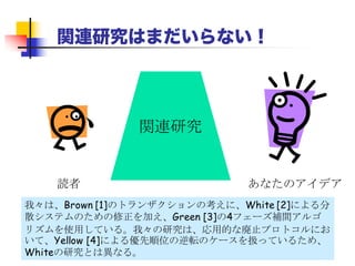 関連研究はまだいらない！
 問題点1: 読者は問題についてまだ
何も知らない。したがって、さまざま
な技術的トレードオフに関するあな
たの（簡潔すぎる）説明は何も理解
できない。
 問題点2: 代替手法の説明は読者と
あなたのアイデアの間にある
退
屈
よくわかん
ない
 