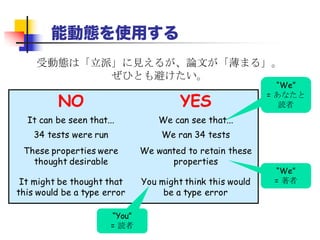 単純で直接的な言葉使い
NO YES
The object under study was
displaced horizontally
The ball moved sideways
On an annual basis Yearly
Endeavour to ascertain Find out
It could be considered that the
speed of storage reclamation
left something to be desired
The garbage collector was really
slow
 