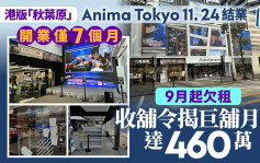 港版「秋葉原」Anima Tokyo 11.24結業 開業僅7個月 9月起欠租 收舖令揭巨舖月租達460萬