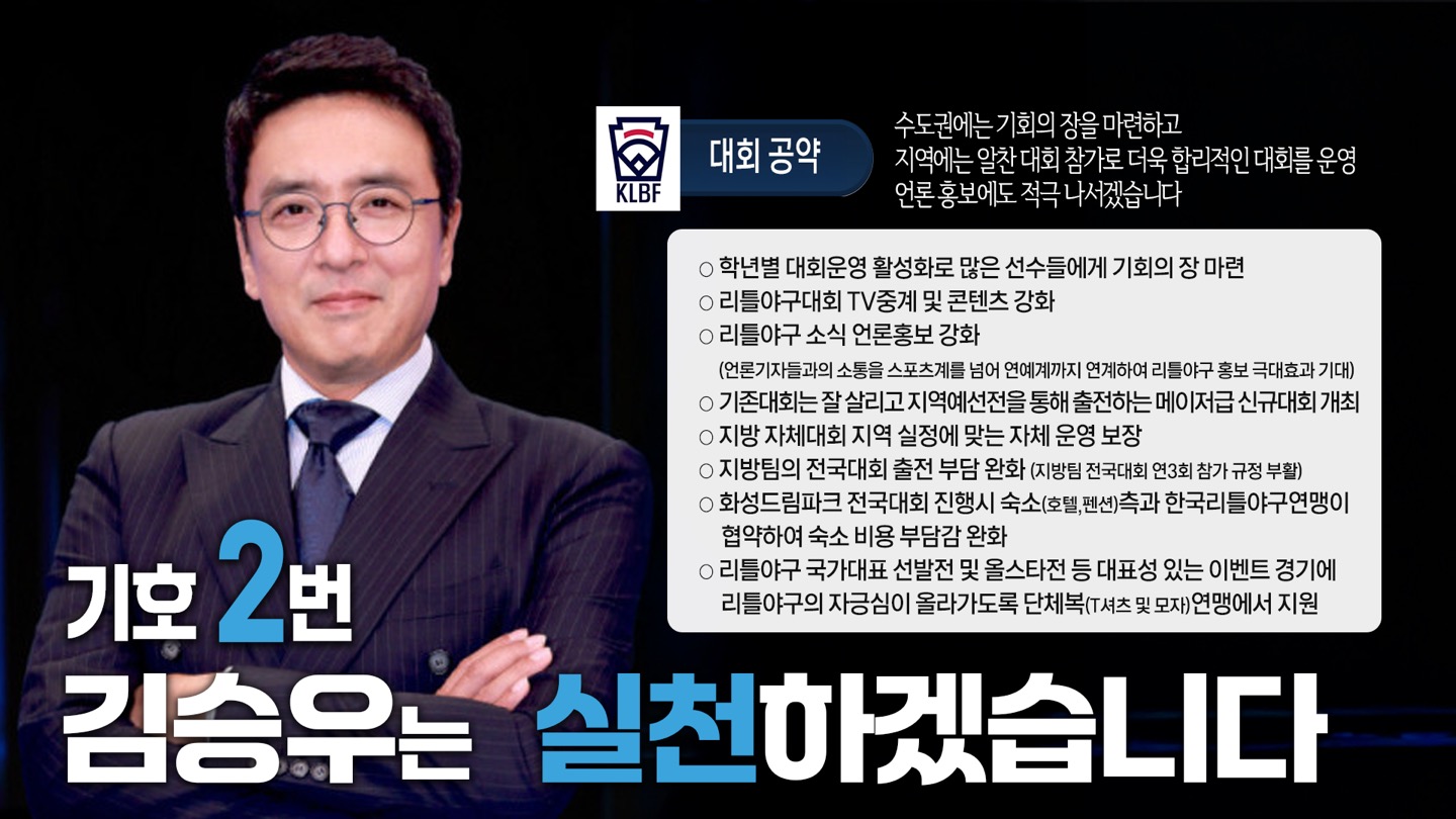 배우 김승우 씨가 18일 화성드림파크에서 진행된 제7대 한국리틀야구연맹 회장선거에서 유승안 현 회장을 제치고 당선됐다. 김승우는 2025년 1월 1일부터 4년간 임기를 소화한다. 한국리틀야구연맹