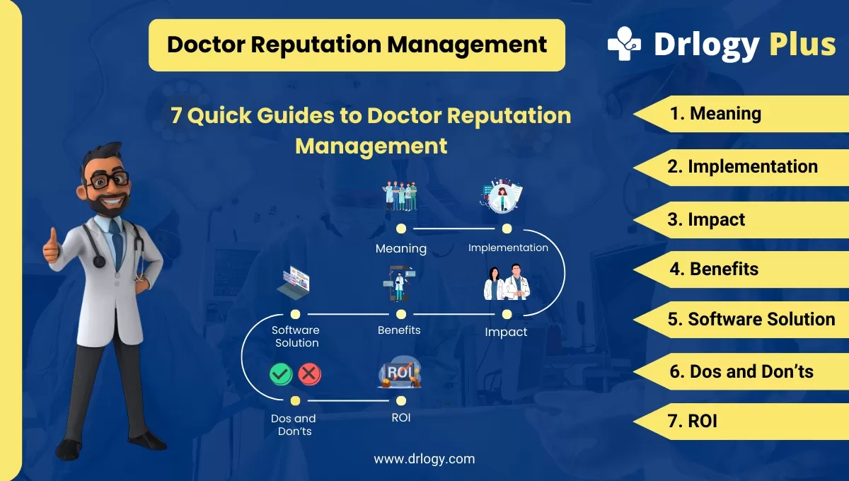 Doctor Reputation Management