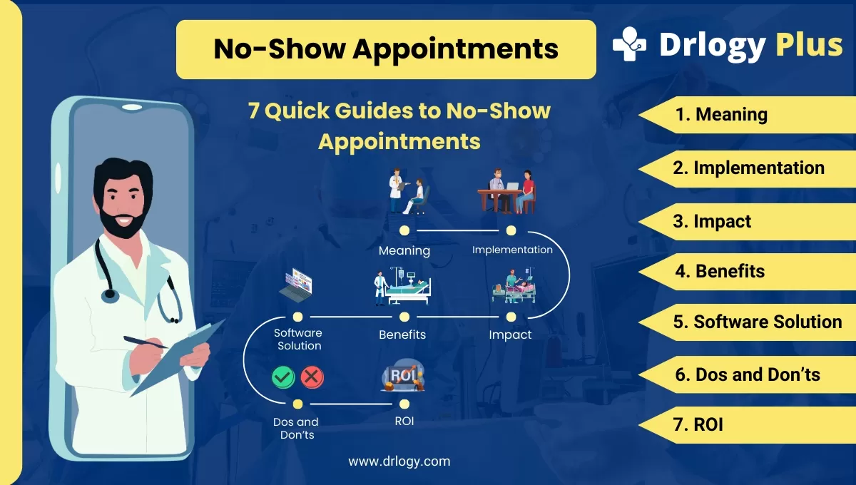 Quick Guide on No-Show Appointments