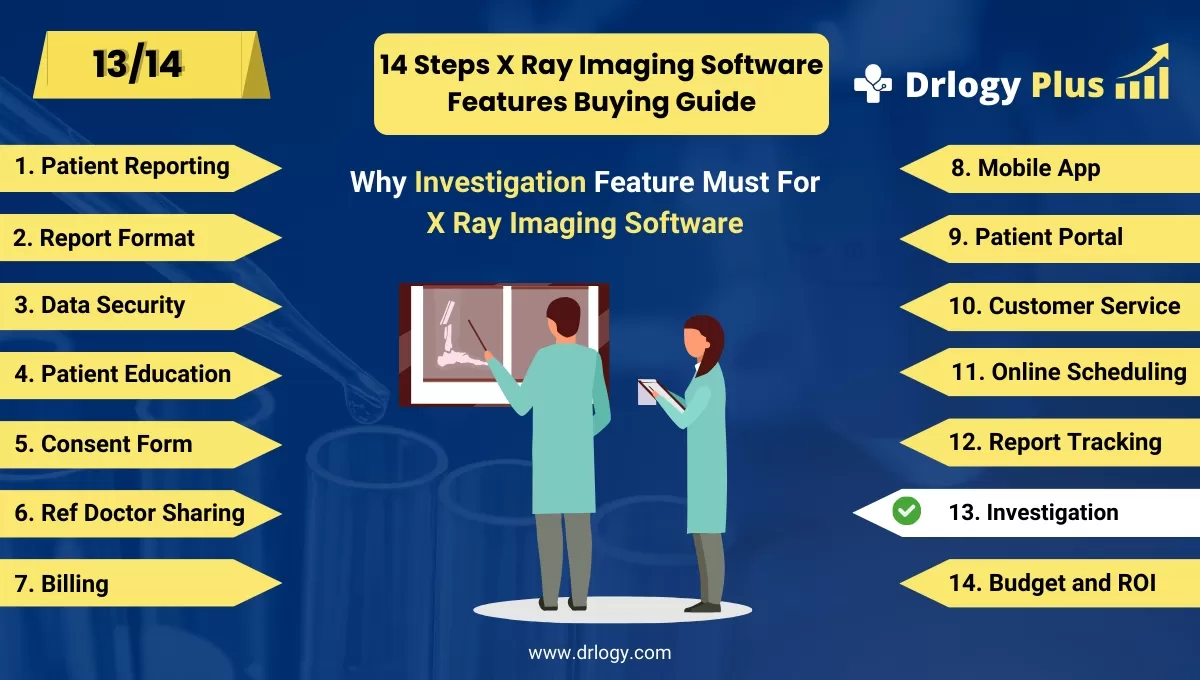 Why Investigation Feature Must For X Ray Imaging Software