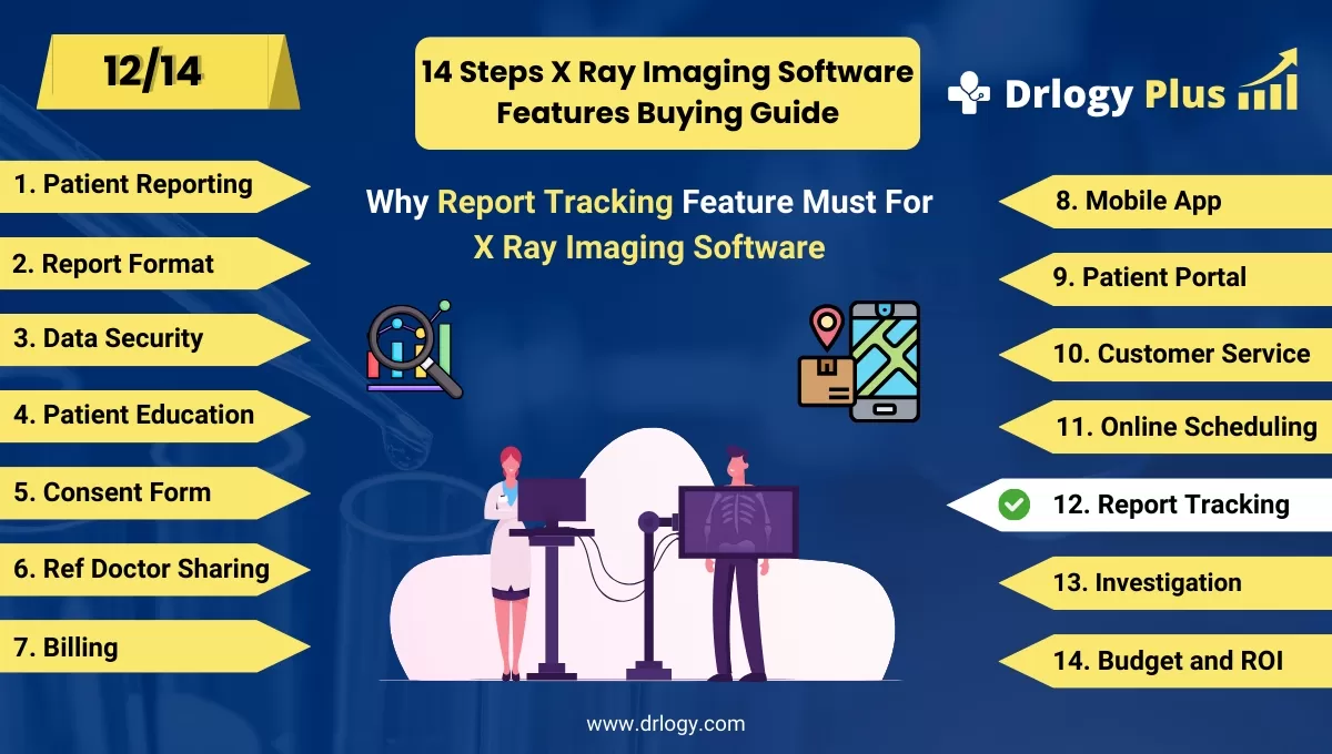 Why Report Tracking Feature Must For X Ray Imaging Software