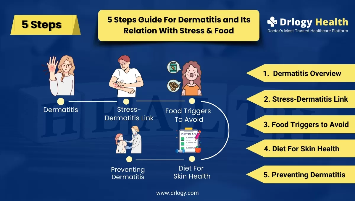 dermatitis-guide