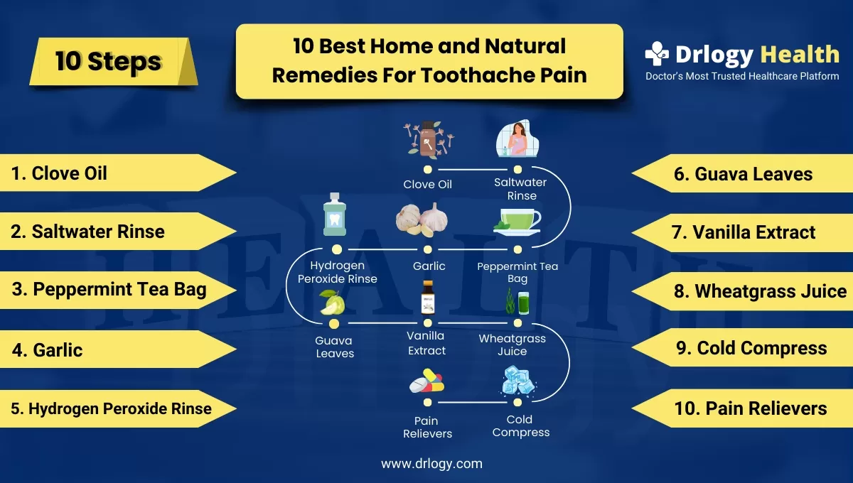 home-remedies-for-toothache