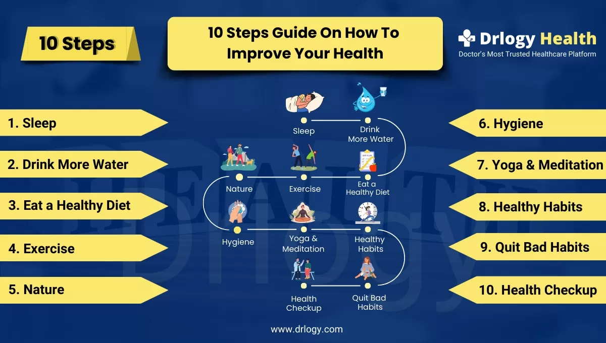 imporve-your-health