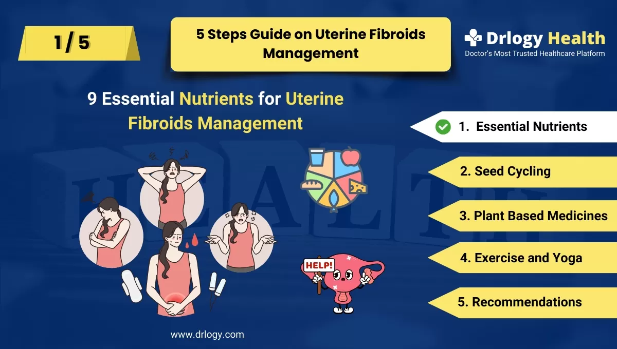 uterine-fibroids-management-nutrients