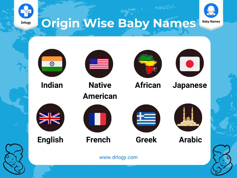 Origin wise Baby Names - Drlogy Baby Names