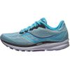 Womens Saucony Ride 14...