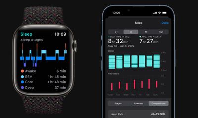 apple watch sleep tracking watchos 9