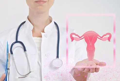 You can usually fix a prolapsed uterus with medications, home care, or surgery.