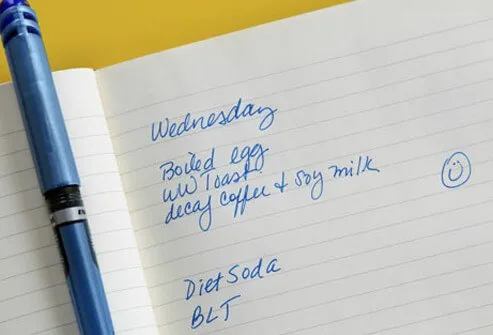 A good way to start identifying the foods that may aggravate your fibromyalgia symptoms is by keeping a daily food journal.