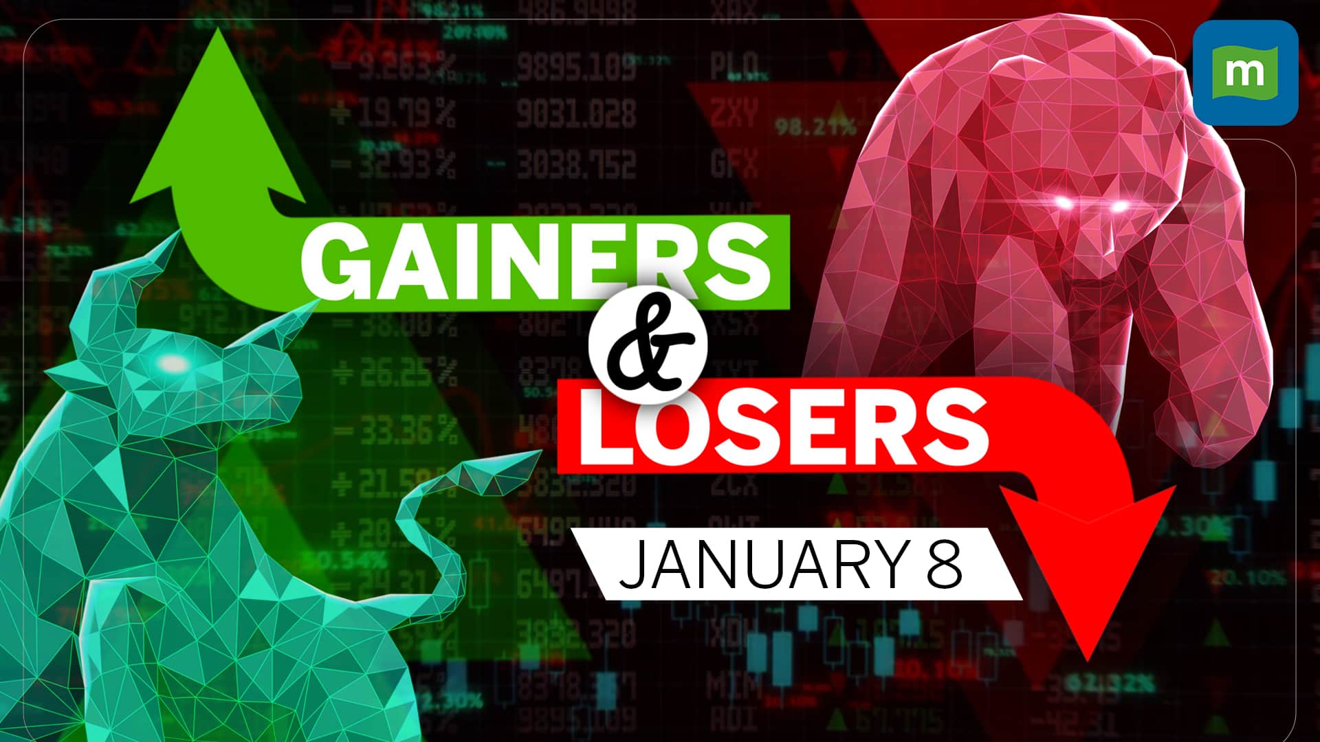 Zomato, Blue Star, Zydus Lifesciences among the top gainers and losers in trade on January 7