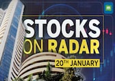 Wipro, Tech Mahindra, Kotak Mahindra Bank, RBL bank | Stocks on radar