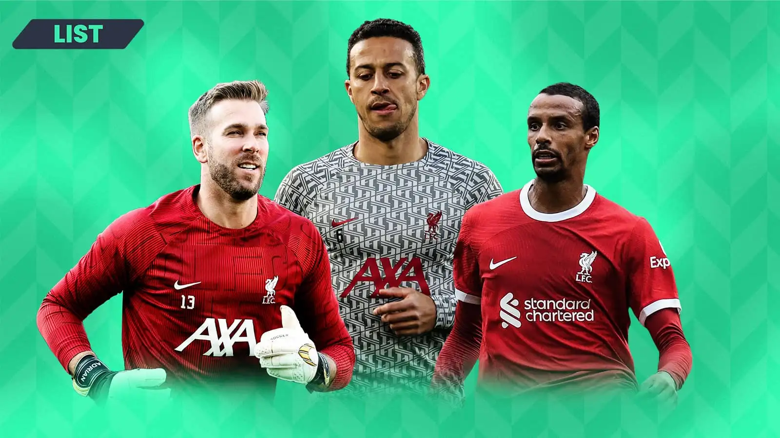 The Liverpool players who are out of contract at the end of the 2023-24 season