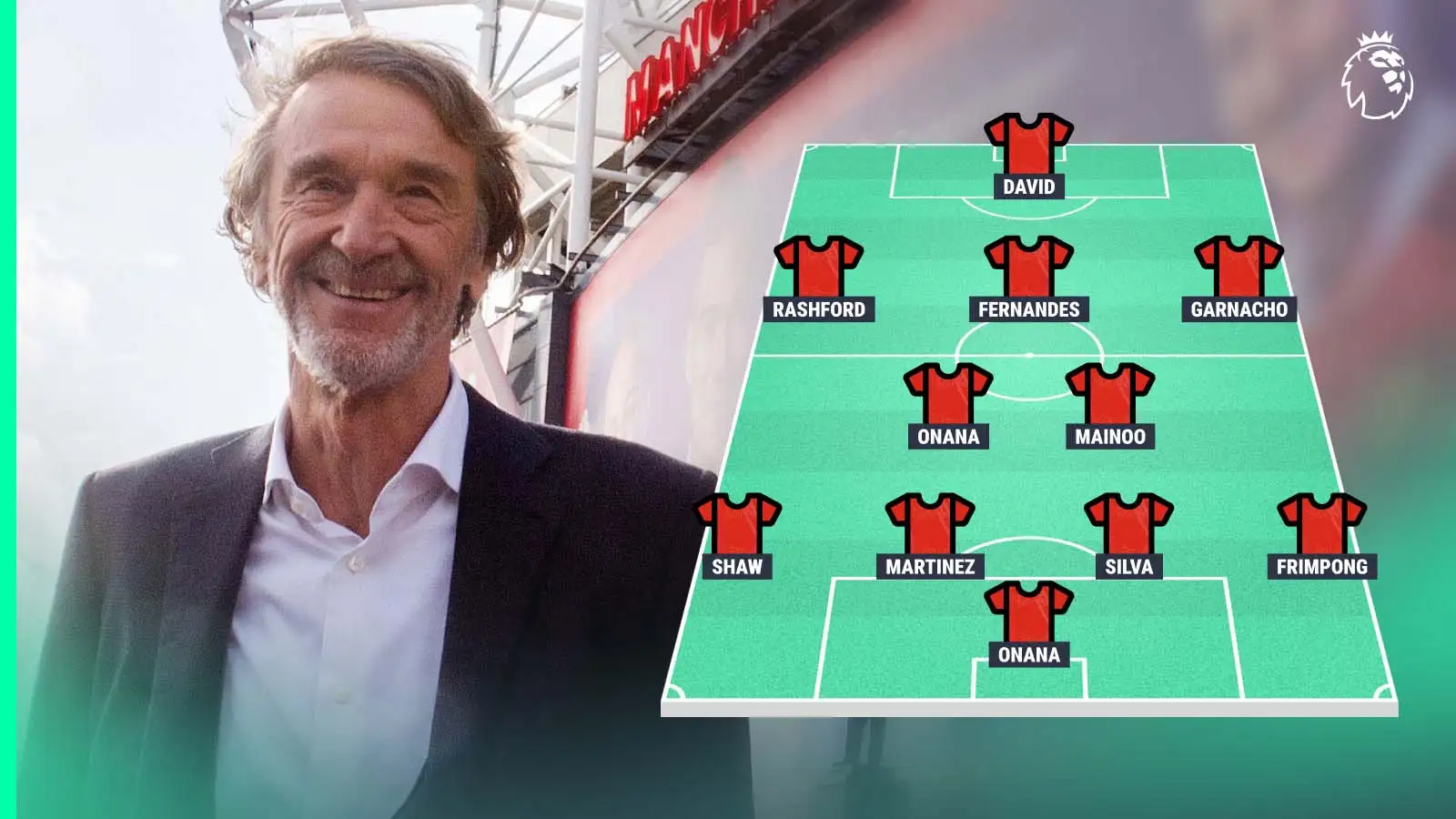 Incredible Man Utd XI for 2024/25 as Ratcliffe rebuild takes full shape with several blockbuster incomings