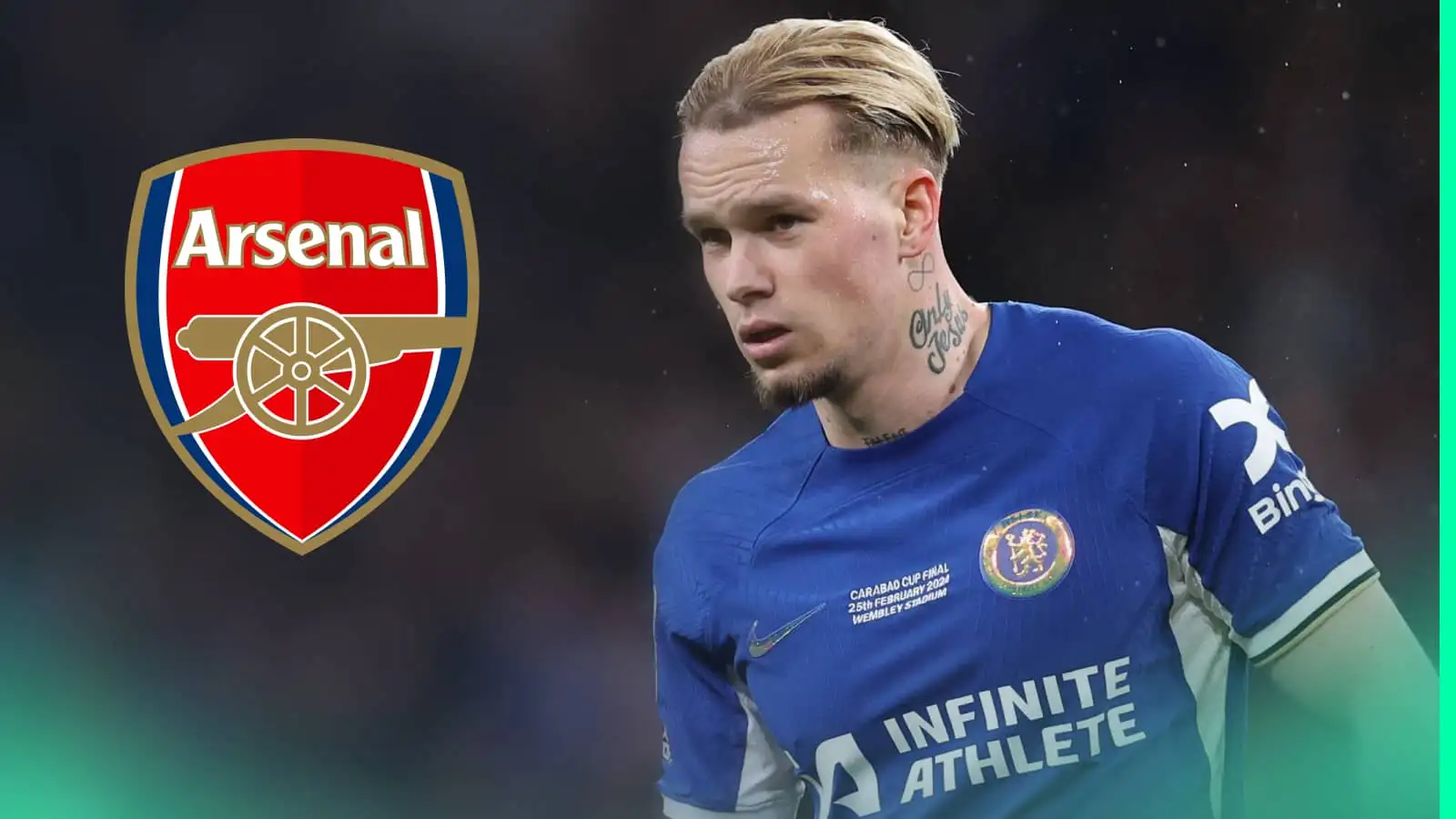 Mykhaylo Mudryk: Arsenal make final decision on rescuing Chelsea flop with revived transfer attempt