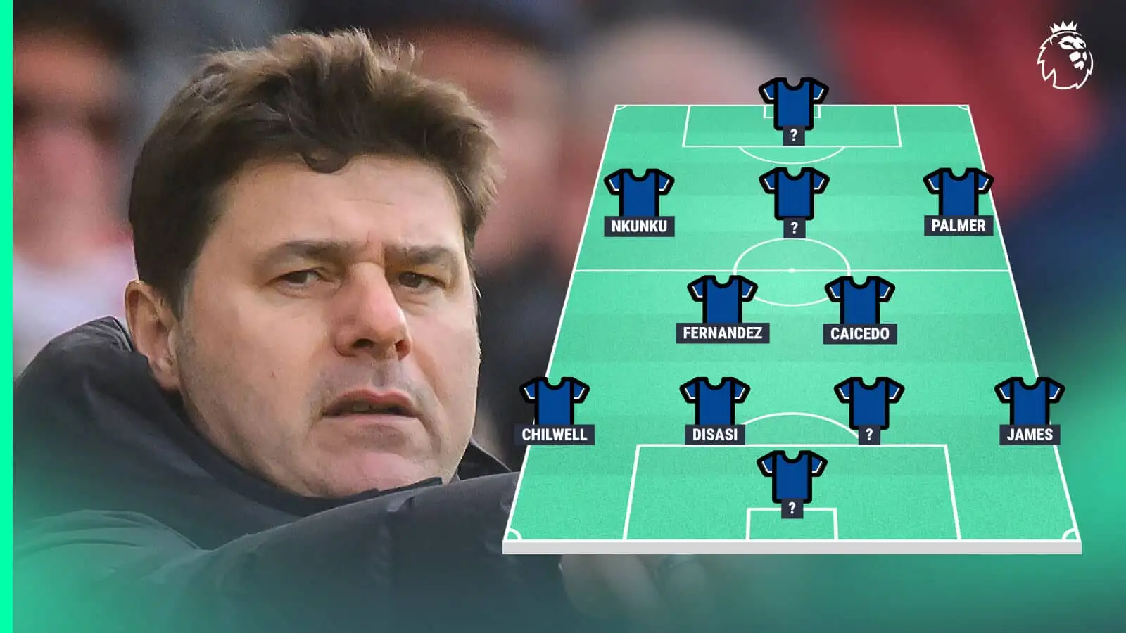 Stunning XI Chelsea could field next season if Pochettino gets his way and classy quartet all sign