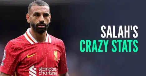 Mo Salah: Liverpool superstar’s most outrageous stats which show Slot why he’s simply irreplaceable