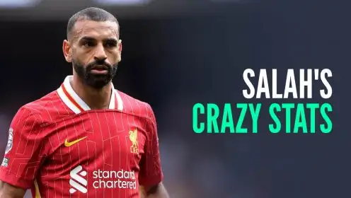 Mo Salah: Liverpool superstar’s most outrageous stats which show Slot why he’s simply irreplaceable