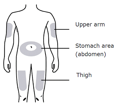 Sharps disposal container  - Illustration