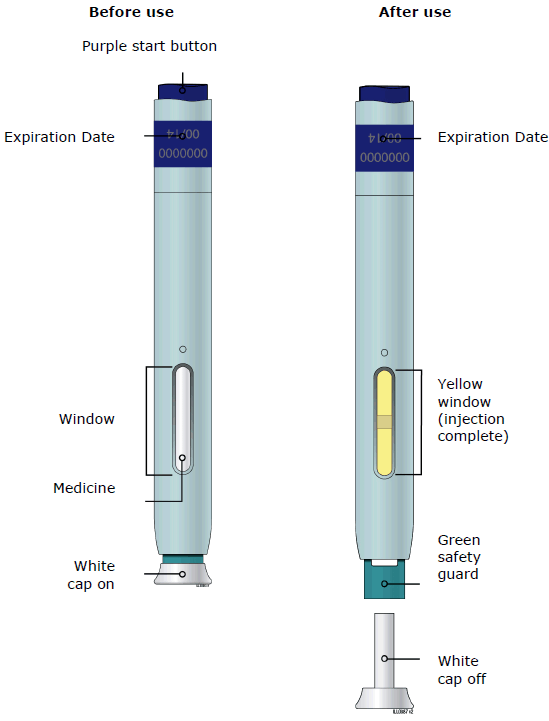 Single-Dose Prefilled SureClick®
Autoinjector Â 70 mg/mL - Illustration