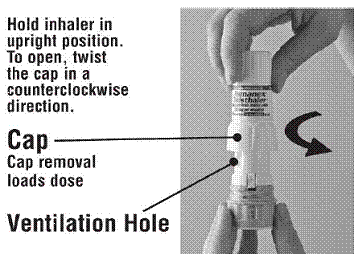 Cap Removal Loads Dose - Illustration