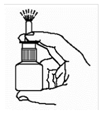 Hold the bottle upright with 2
fingers on the shoulders of the spray pump unit and put your thumb on the
bottom of the bottle - Illustration