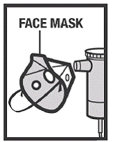 Connect the nebulizer to the compressor - Illustration