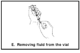 Remove the syringe - Illustration