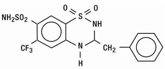 Bendroflumethiazide - Structural Formula Illustration 2