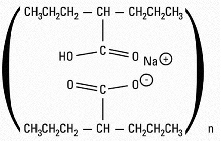 Depakote ER (divalproex sodium) Structural Formula Illustration